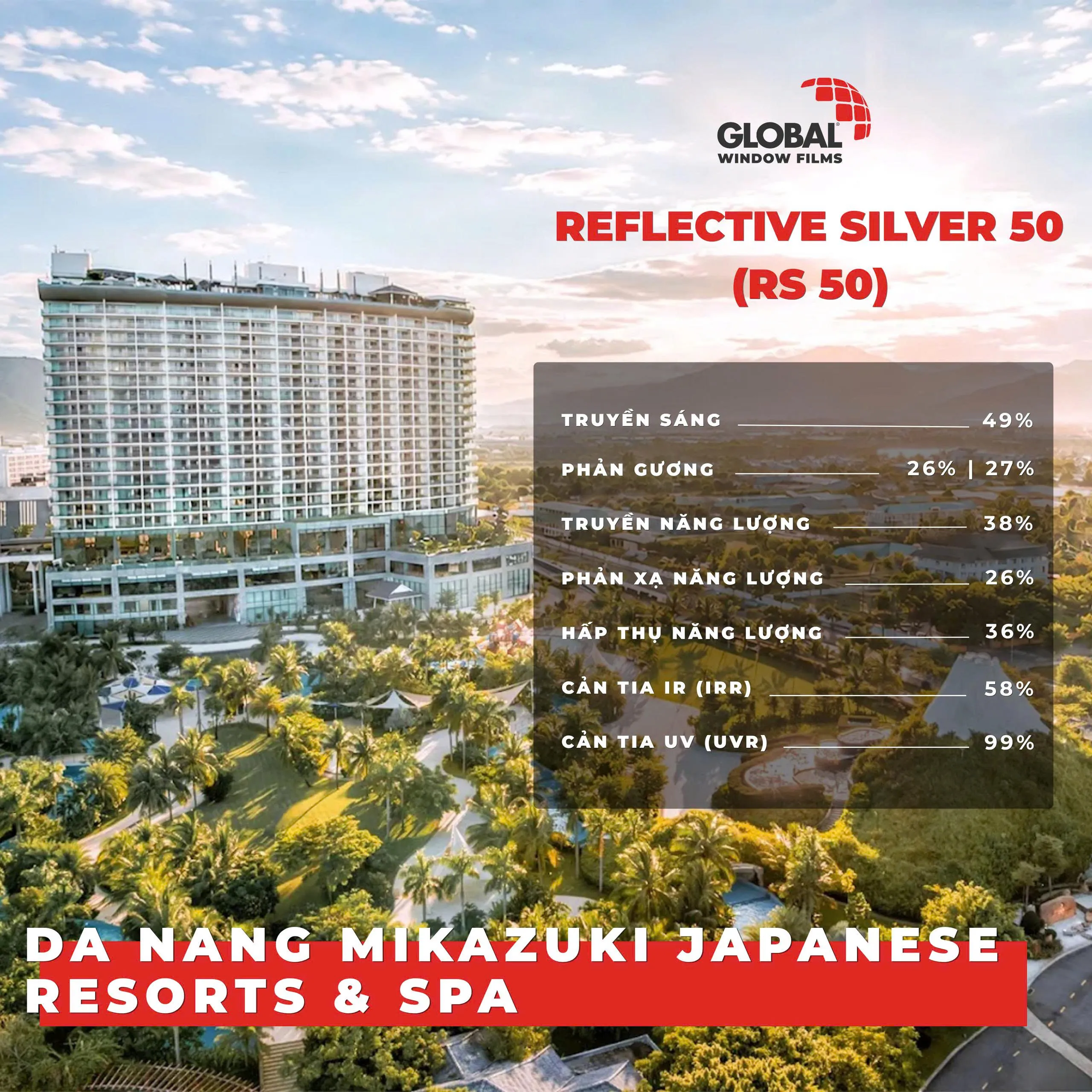 RS50 – GLOBAL – Công trình Da Nang Mikazuki Japanese Resorts & Spa