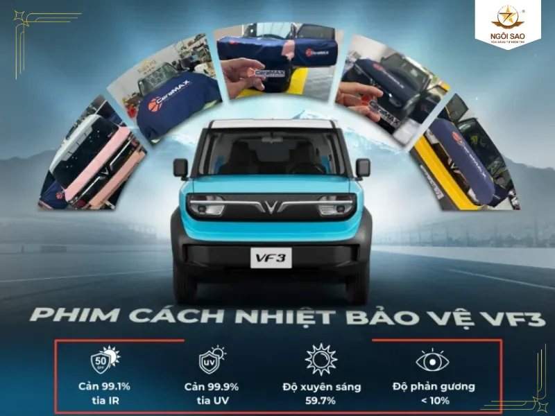 Công nghệ gốm Nano Ceramic tiên tiến |. So sánh các loại phim cách nhiệt ô tô phổ biến nhất 2026