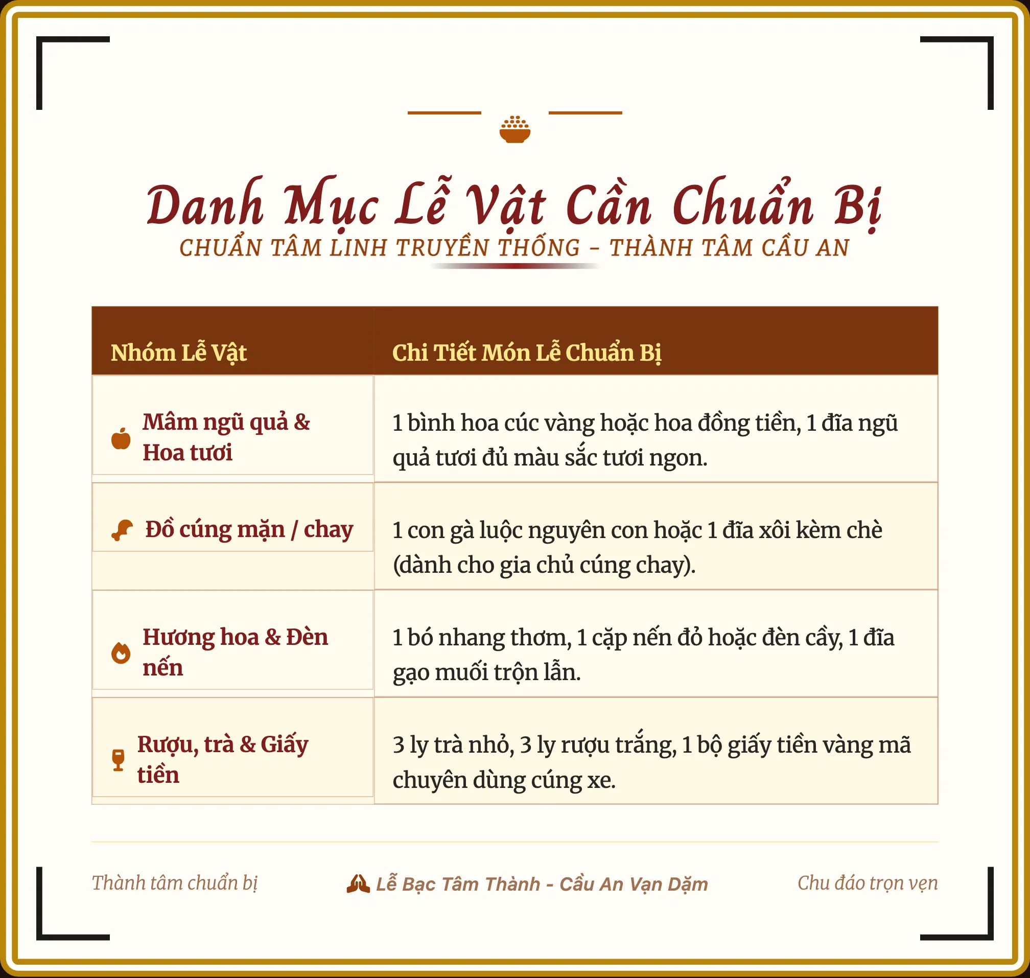 Danh mục lễ vật sắm mâm cúng xe ô tô mới đầy đủ nhất